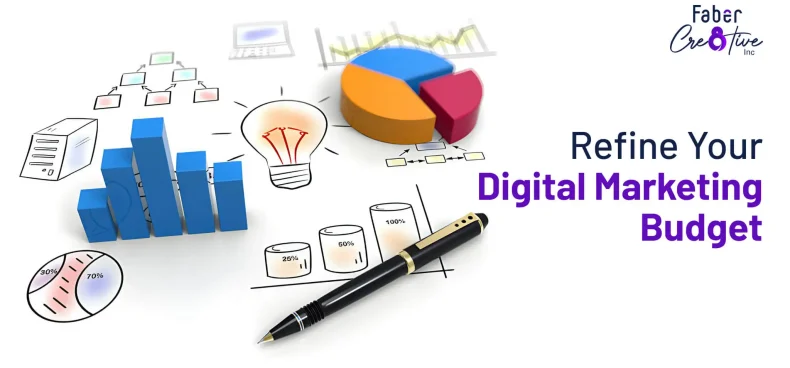Ways to Refine Your Digital Marketing Budget in Canada in 2026