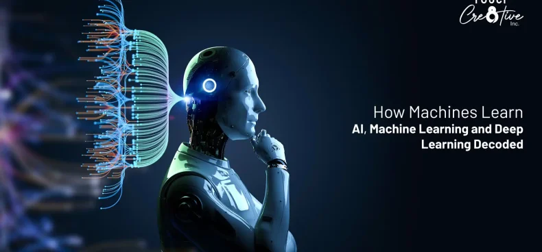 Deciphering The Powerful AI, Machine Learning and Deep Learning