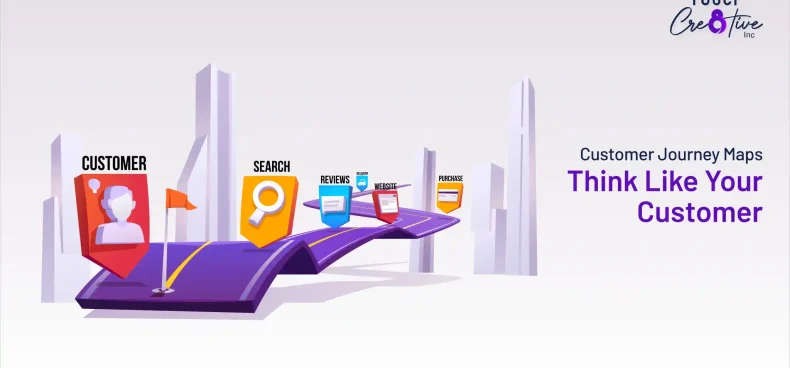 What is Customer Journey Map: How to Create | Examples 2026