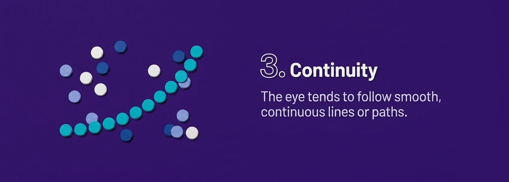 Continuity and Symmetry