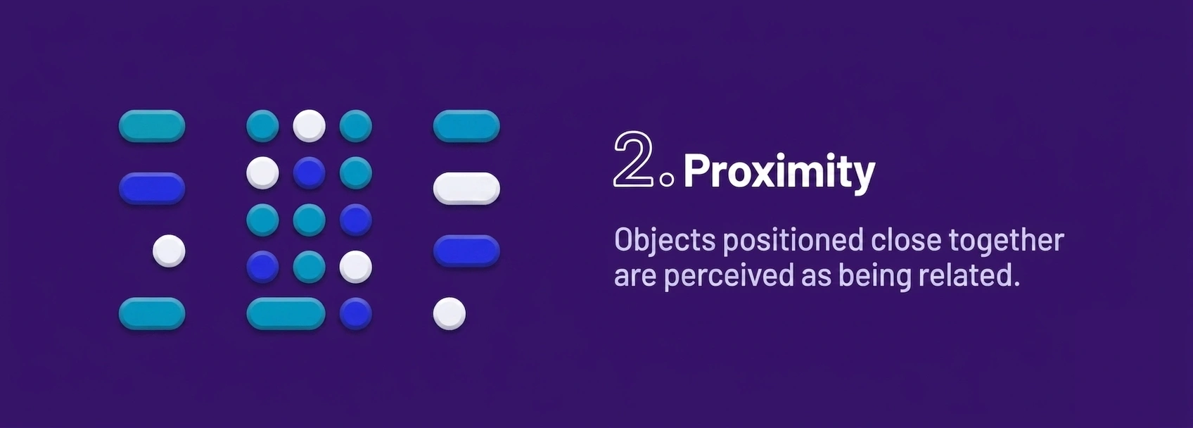 Proximity